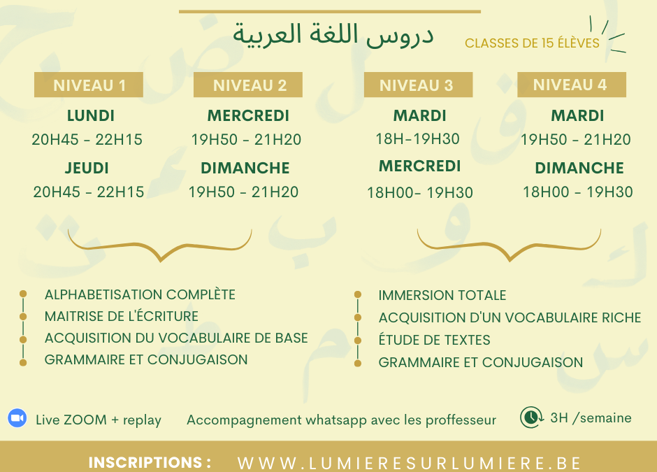 Cours d’Arabe 2024-2025